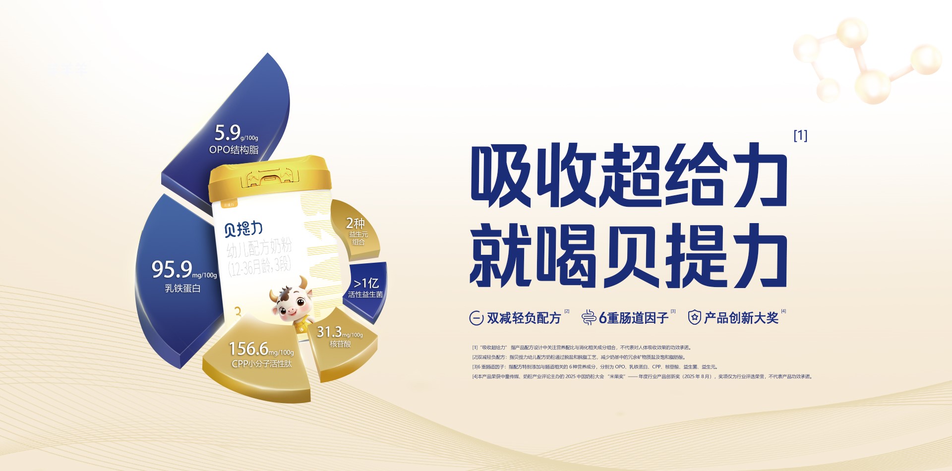品牌系列