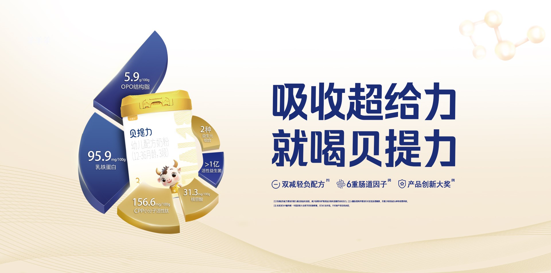 品牌系列